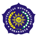 The University of Muhammadiyah Surakarta International Priority Scholarship (IPS) in Indonesia 2024 (Fully Funded)