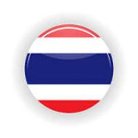 Thailand SIIT Graduste scholarship